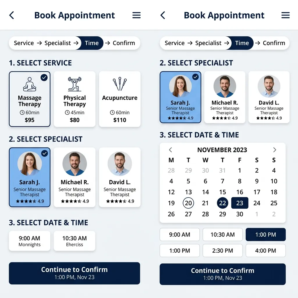 Exploring How to Establish a Visual Hierarchy that Guides Users